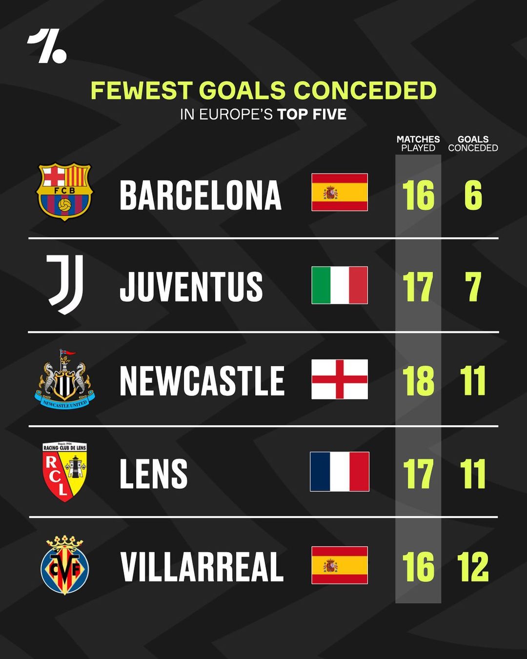 蒂斯的不解 蒂斯的不解